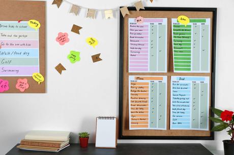 Here’s How You’re Handling Quarantine Based On Your Zodiac Sign zodiac quarantine