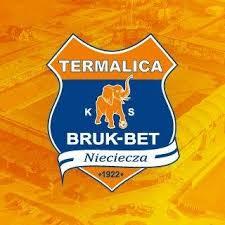 Śmieszne Historie o Piłce Nożnej w Polsce: Introducing Bruk-Bet Termalica Nieciecza, Europe’s Smallest Ever Top Flight Football Club Śmieszne Historie o Piłce Nożnej w Polsce: Introducing Bruk-Bet Termalica Nieciecza, Europe’s Smallest Ever Top Flight Football Club