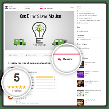 Learnmate Learndash Course Review Module, Learndash Theme