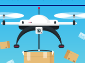 Breaking Horizons Through Last Mile Drone Delivery