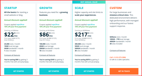 WP Engine vs Flywheel 2020: Which Is Value For Money? (Truth)