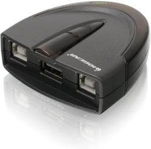USB Splitter Cable 2020