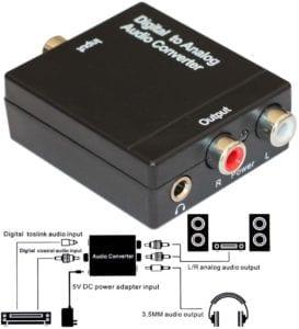  Optical Cable Splitter 2020