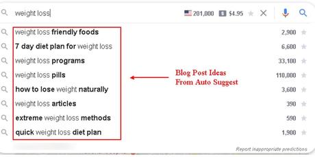 How To Brainstorm Blog Post Ideas In 30 Minutes (7 Easy Ways)