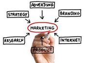 Helpful Tips Top-Notch Marketing Campaign