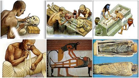 The Mummification Process The Mummification Process