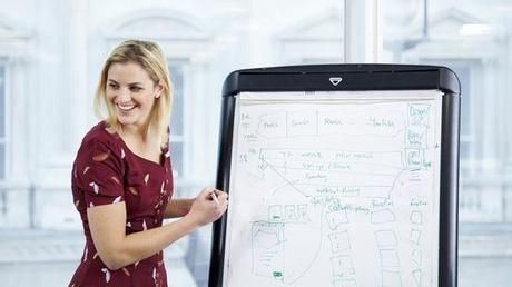 Tips to Improve Your Venture or Business