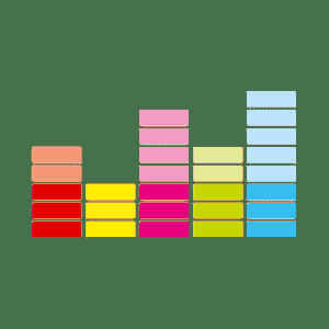  Best Ipad Music Apps 2020
