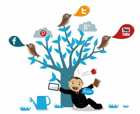 Social Media and It’s Benefits