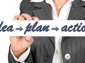 Smart Entrepreneurs Build Plans Their Startup