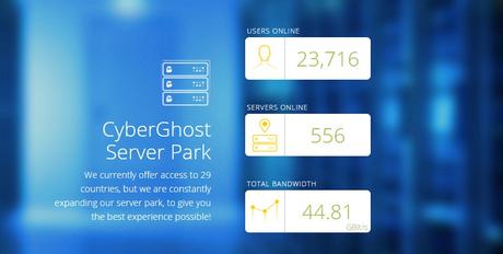 CyberGhost Vs NordVPN 2020 | Which One Is Worth Your Money?