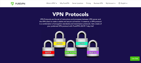 VPN Unlimited vs PureVPN 2020:Which One Is Value For Money?