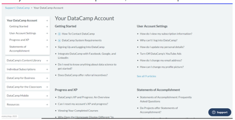 DataCamp vs Coursera 2020: The In-depth Comparison (Our Pick)