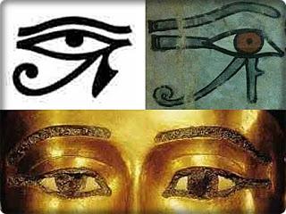 Eye of Horus meaning Eye of Horus meaning