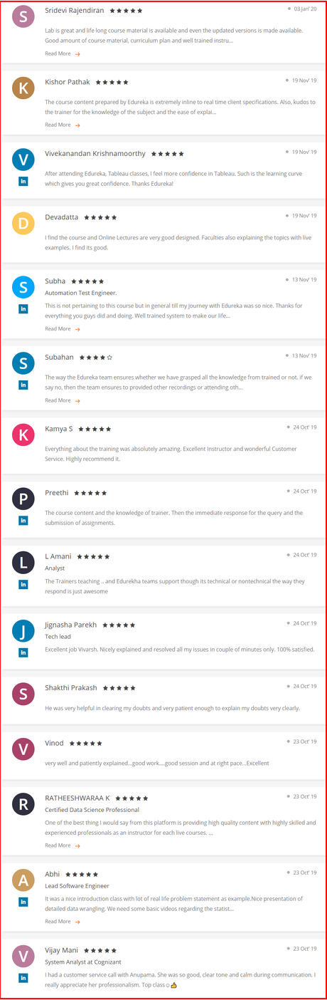 SimpliLearn Vs Edureka 2020 | Which One Is The Best? (Our Pick)