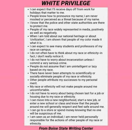 Black Lives Matter. Anti-Racism Resources for White People.