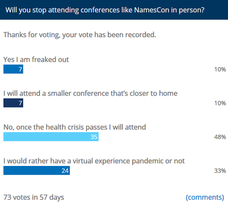 The Domain Show – New Dates July 23-25 2020 Virtual Domain Conferences