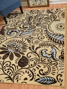  Best Weavers Carpet 2020