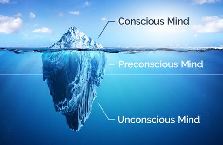 Subconscious vs Unconscious Mind: The Powerful One? (TRUTH)
