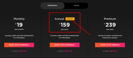 Code School vs Pluralsight 2020: Which is Better & Why To Join? (Top Pick)