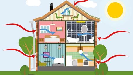 Guide to Making Your Home More Energy Efficient