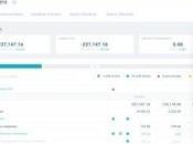 Silverfin Wants Modernize Accounting Software with Cloud Service