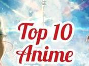 Best Anime Movies Time