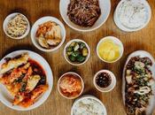 Everything Need Know About Korean Barbecue