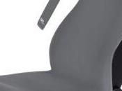 Best Seat Protector Mats 2020