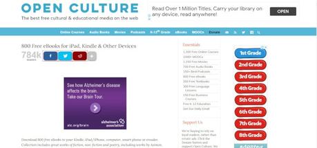 15+ Best Places To Find Free Books Online (2020)