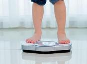 Want Lose Weight? Knowing Your Crucial Losing Weight