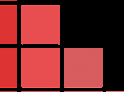 What Focus Groups Online Surveys? Best Companies That Taking Part Paid