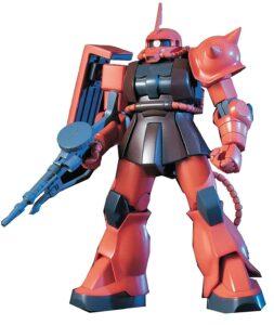 Best Gundam Model Kits 2020