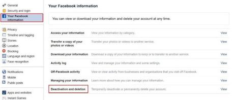 How to Delete Your Facebook Account (2020)