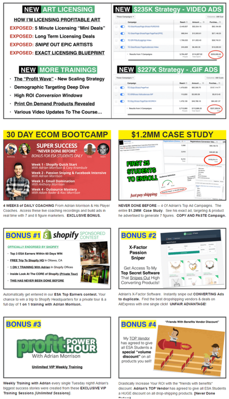 Ecom Success Academy Review 2020 | Is It Worth The Hype?