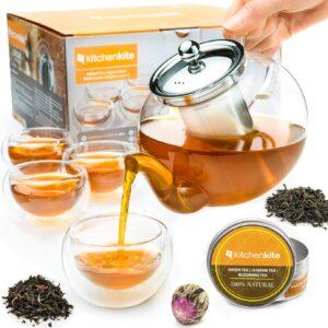  Best Glass Teapot with Infuser 2020