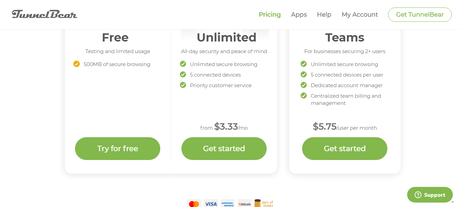 TunnelBear Vs Windscribe 2020: Which One Is Best & Why?