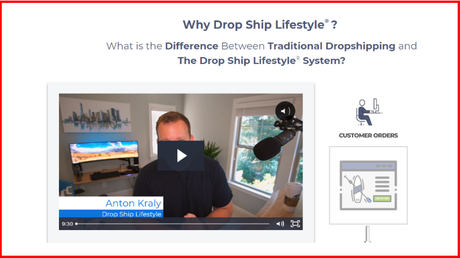 Top 4 Best Dropshipping Courses & Training Online 2020 (With Reviews)