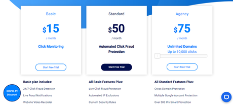 Clixtell Vs ClickGuard Vs ClickCease Vs PPC Protect 2020 (REVIEWED) Best Click Fraud Software