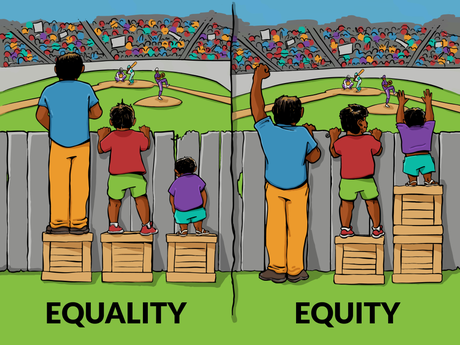 Why I’m for Equality, Not Equity