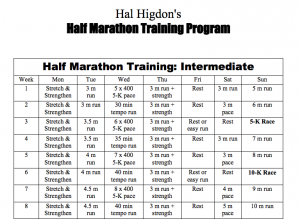 Half Marathon Training