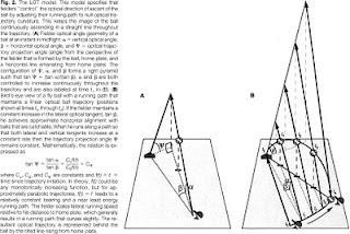 Prospective Control I: The Outfielder Problem