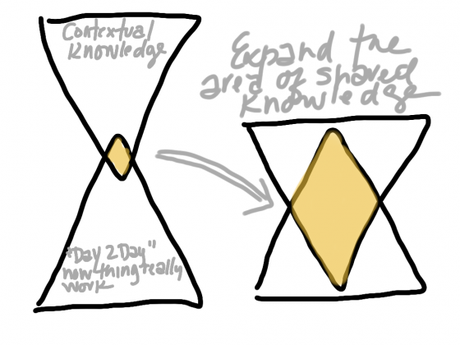 83 The Politics of Fashion Photography Part 30 The New Order of Disorder