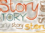Power Storytelling: Tell About….?