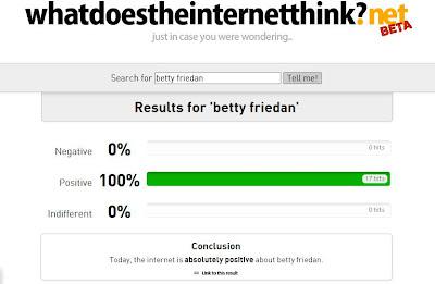 What Does the Internet Think About Feminism?