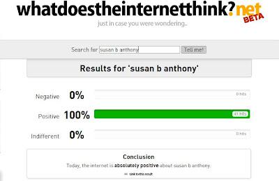 What Does the Internet Think About Feminism?