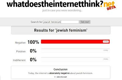 What Does the Internet Think About Feminism?