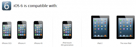 Compatible iOS6 Devices