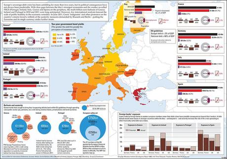 Thursday – Will a $3Tn “Redemption Pact” be Enough to Fix Europe?