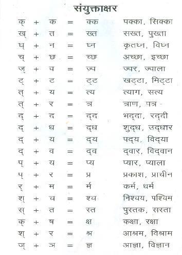 Learn Hindi with Vel Day Five